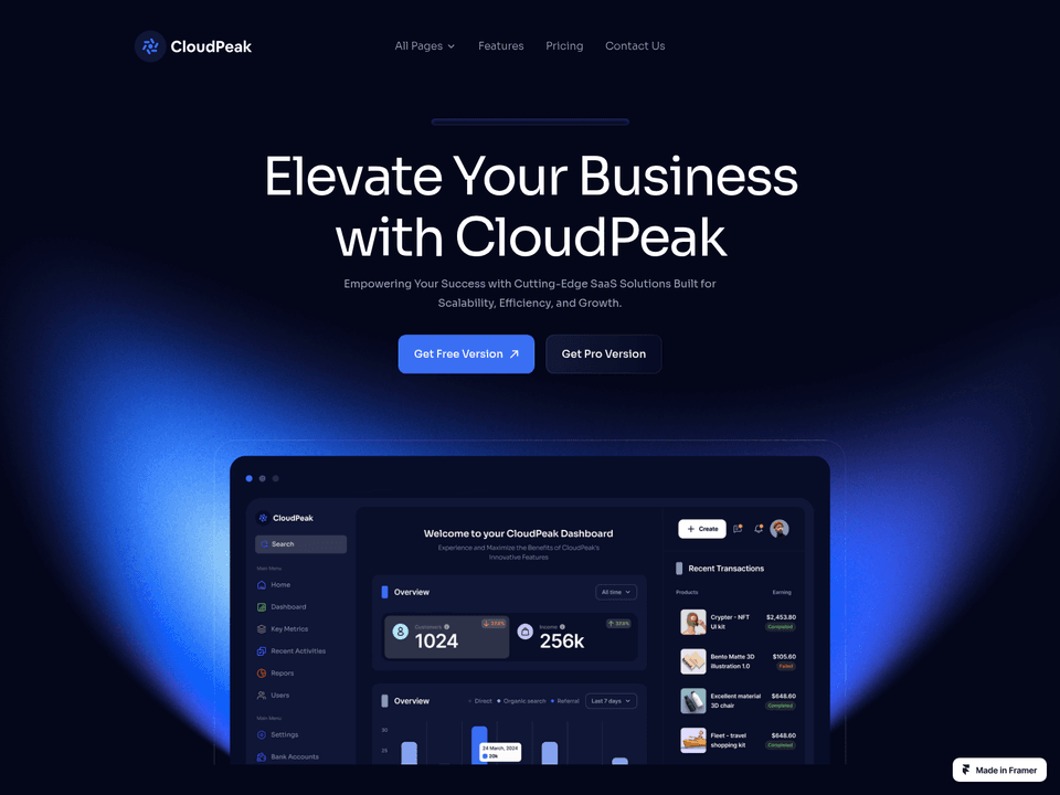 CloudPeak — vista 3