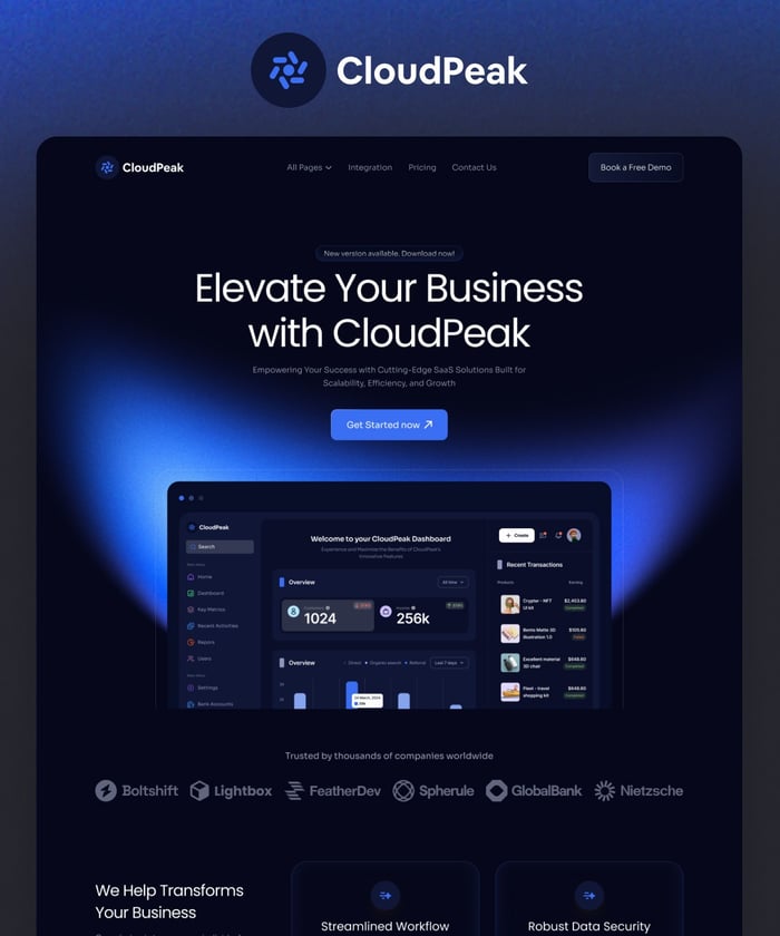 Portada de CloudPeak
