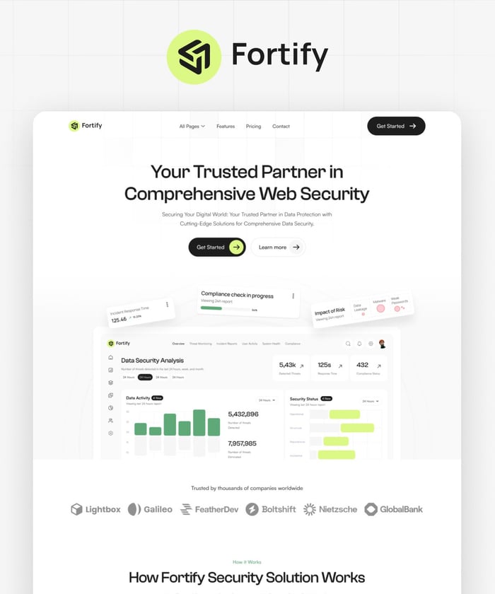 Portada de Fortify