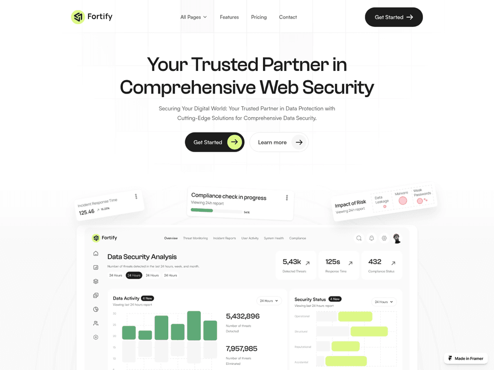 Fortify — vista 3