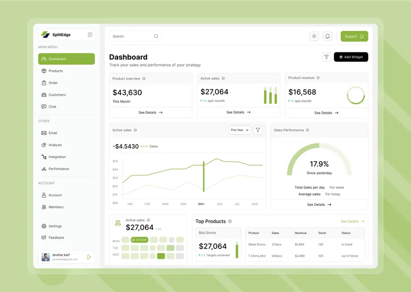 Referencia de diseño — Diseño Web (6)
