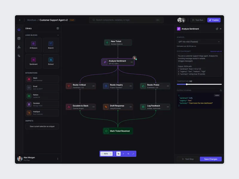 Referencia de diseño — Integraciones Web (6)