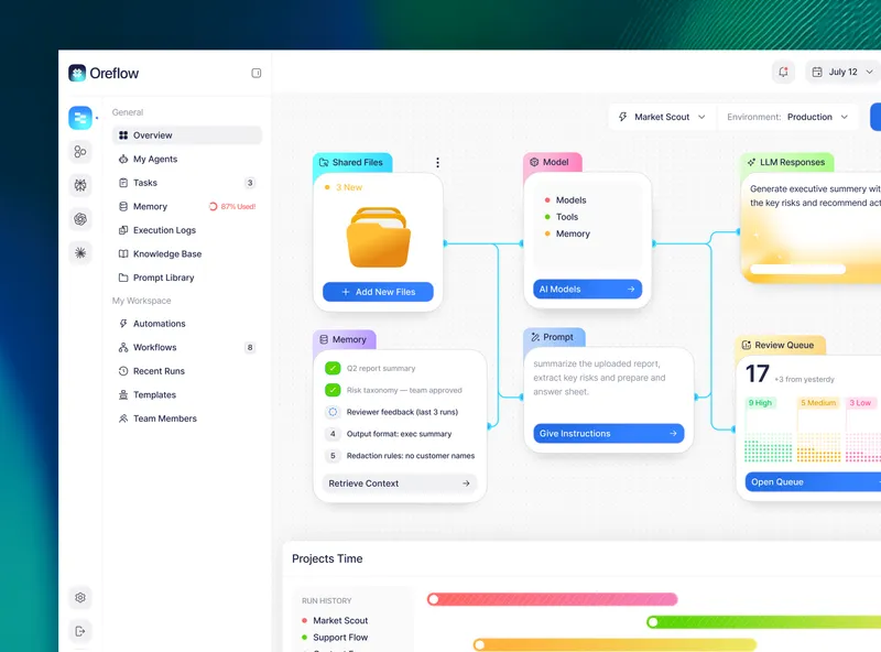 Referencia de diseño — Integraciones Web (1)