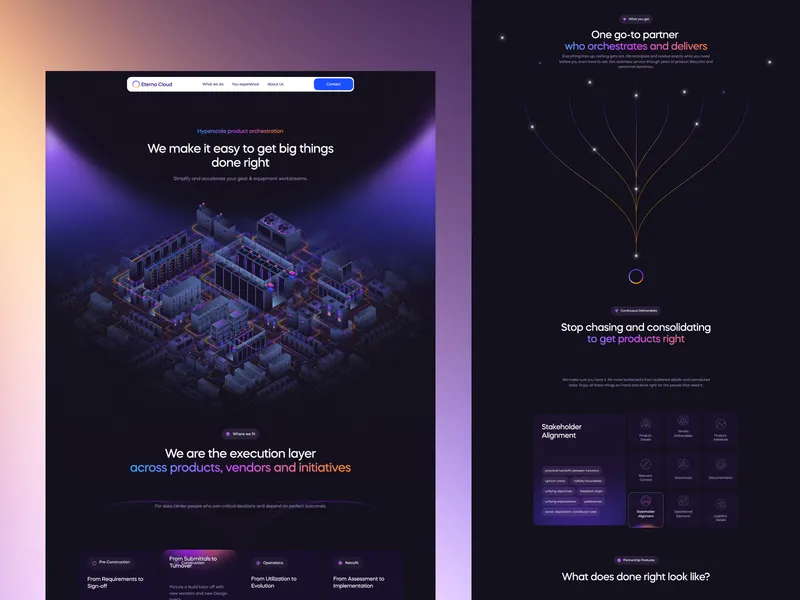 Referencia de diseño — Migración Web (3)